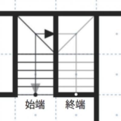 https://speedplanner.biz/media/niwa_navi/20201013_1646_03_0033.pdf https://speedplanner.biz/media/niwa_navi/20201013_1646_03_0033.pdf