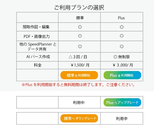 ご利用のプラン ご利用のプラン